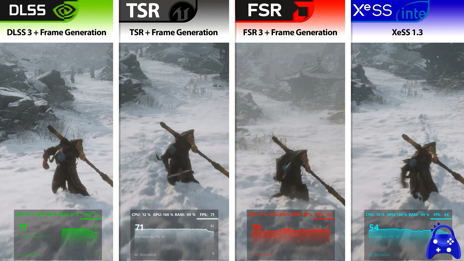 《黑神話:悟空》PC/掌機性能評測、對比 4080穩穩的 《黑神話:悟空》PC/掌機性能評測、對比 4080穩穩的