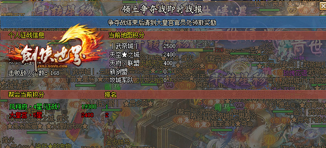 《劍俠世界端遊》新服首屆領土戰,精彩賽況盤點! 《劍俠世界端遊》新服首屆領土戰,精彩賽況盤點!