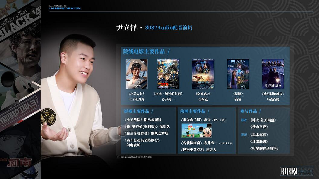 《黑神話悟空》全cv表一覽