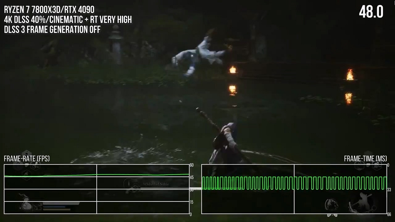 《黑神話：悟空》畫質驚豔卻考驗硬體 4090也扛不住4K