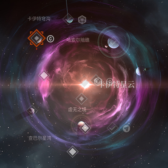 永恆空間2高速公民任務賽道位置介紹