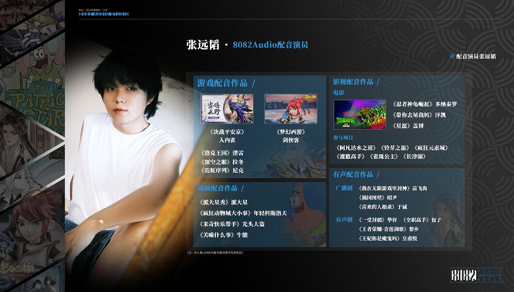《黑神話悟空》全cv表一覽