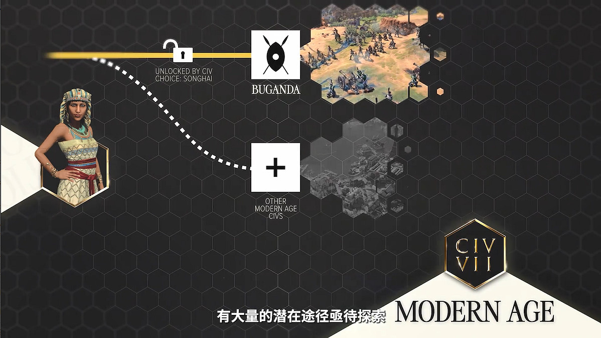 《文明7》20分鐘超長玩法展示公開!2025年發售 《文明7》20分鐘超長玩法展示公開!2025年發售