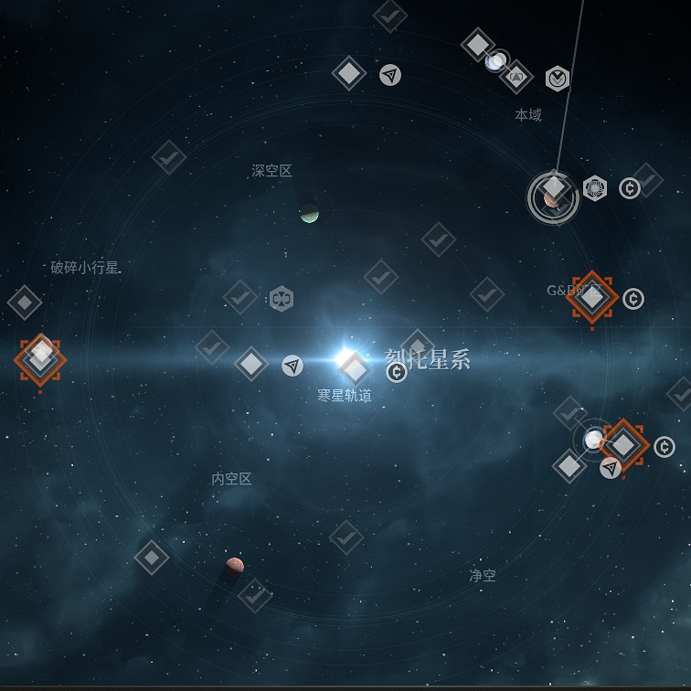 永恆空間2高速公民任務賽道位置介紹