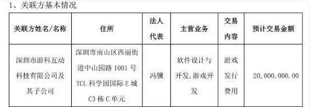 《黑神話悟空》遊戲公司投資介紹