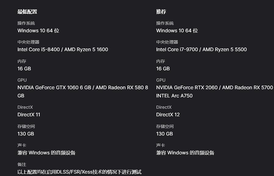 《黑神話悟空》顯卡CPU需求一覽 《黑神話悟空》顯卡CPU需求一覽