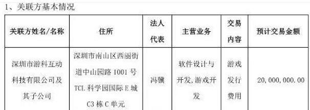 《黑神話悟空》遊戲公司投資介紹