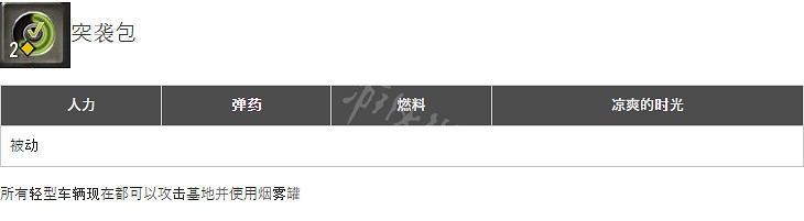 《英雄連3》機械化戰隊有什麽配置?機械化部隊詳解 《英雄連3》機械化戰隊有什麽配置?機械化部隊詳解