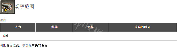 《英雄連3》機械化戰隊有什麽配置?機械化部隊詳解 《英雄連3》機械化戰隊有什麽配置?機械化部隊詳解