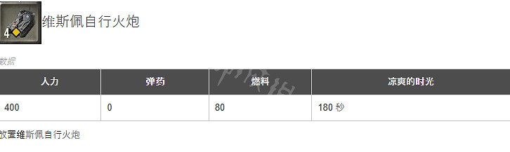 《英雄連3》機械化戰隊有什麽配置?機械化部隊詳解 《英雄連3》機械化戰隊有什麽配置?機械化部隊詳解