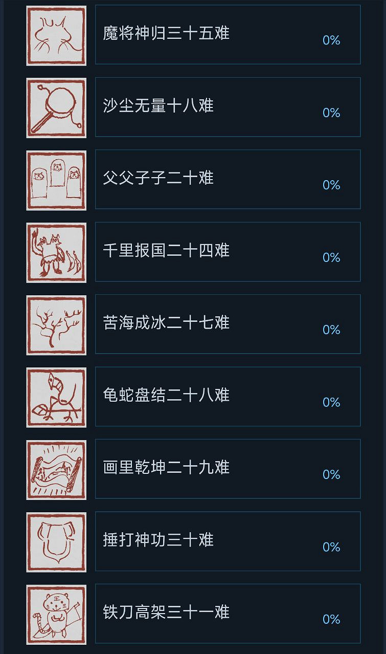 《黑神話》成就圖示太魔性了！用來當頭像剛剛好