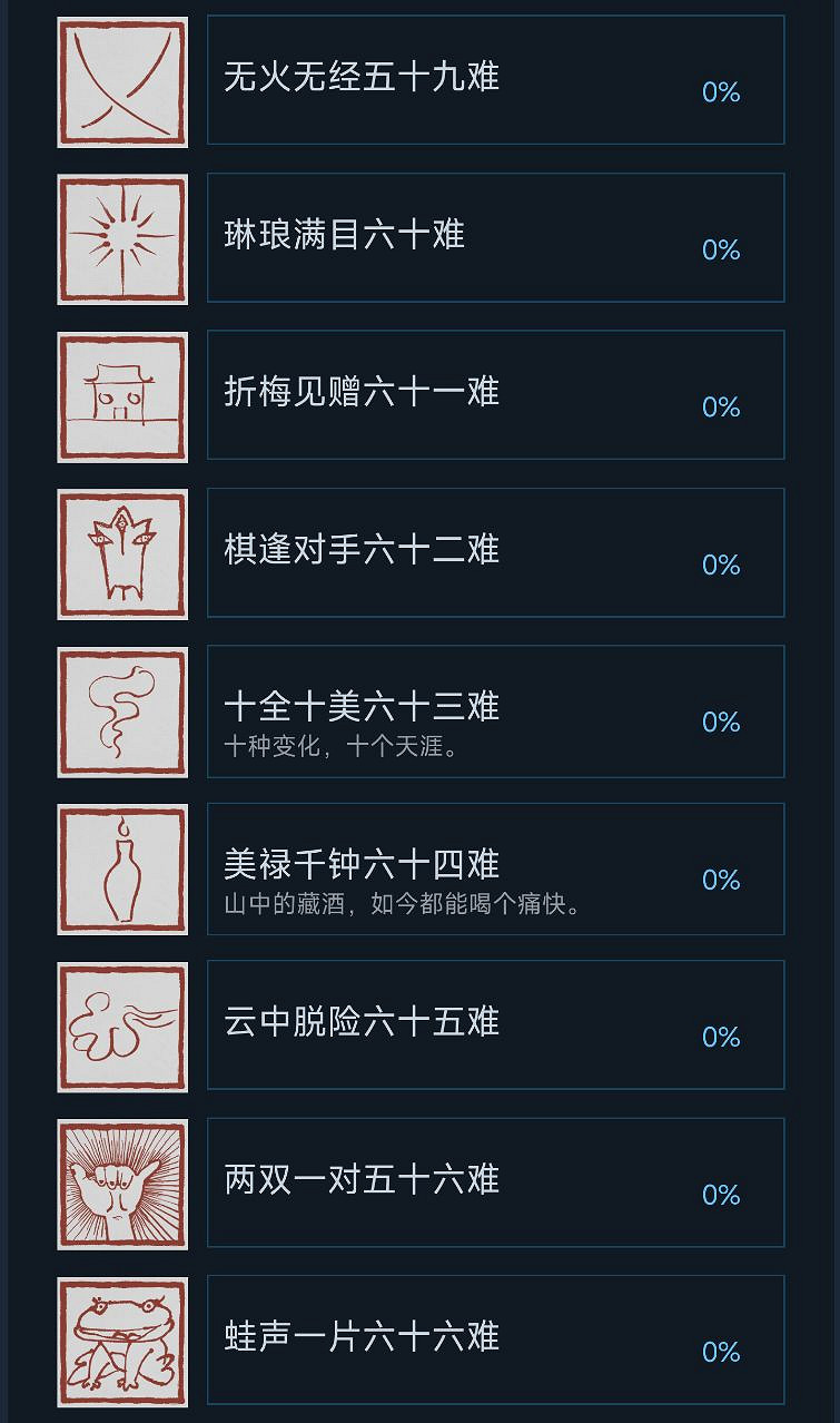 《黑神話》成就圖示太魔性了！用來當頭像剛剛好