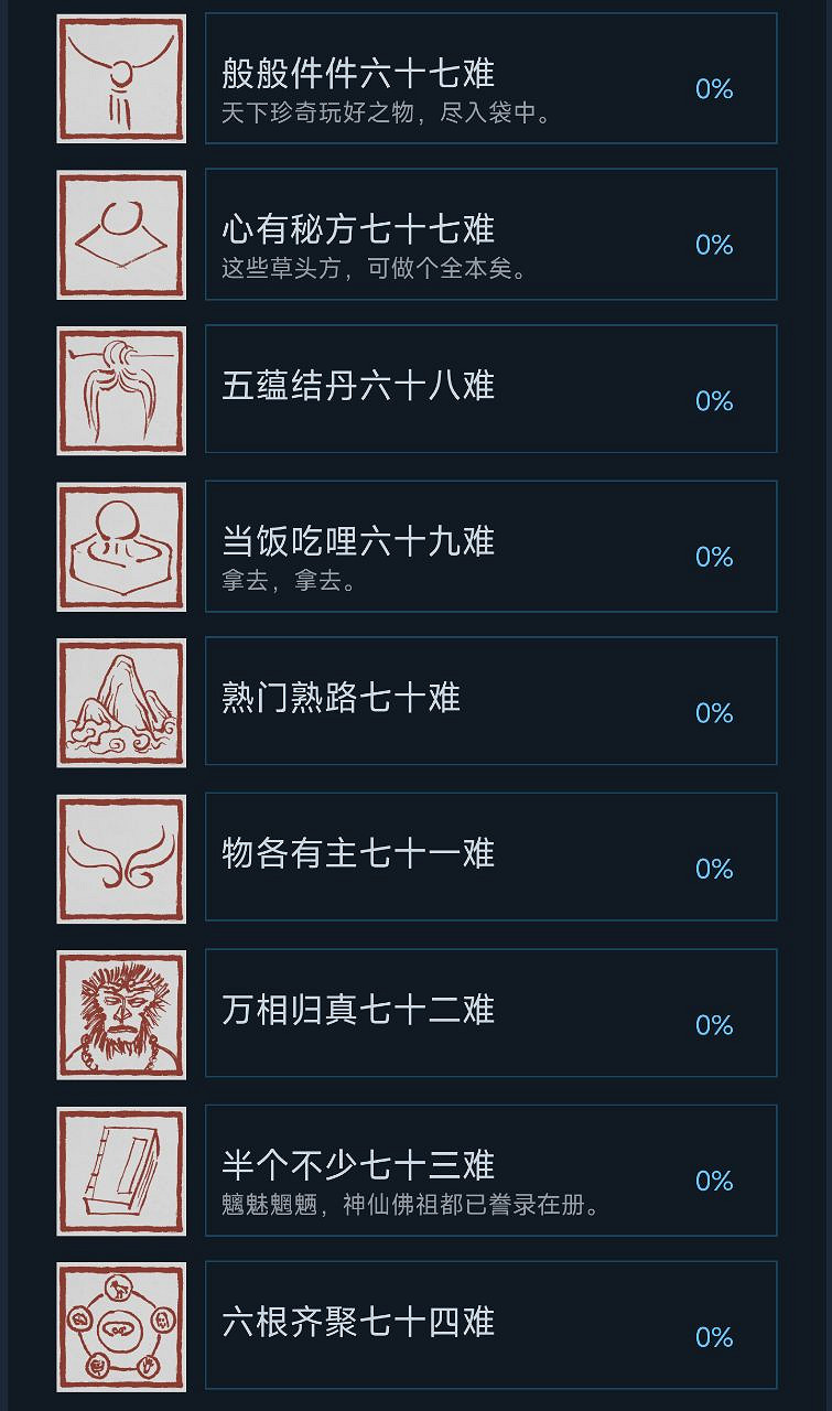《黑神話》成就圖示太魔性了！用來當頭像剛剛好
