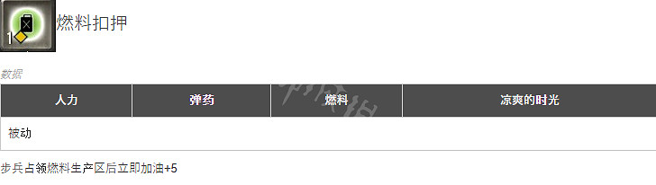 《英雄連3》機械化戰隊有什麽配置?機械化部隊詳解 《英雄連3》機械化戰隊有什麽配置?機械化部隊詳解