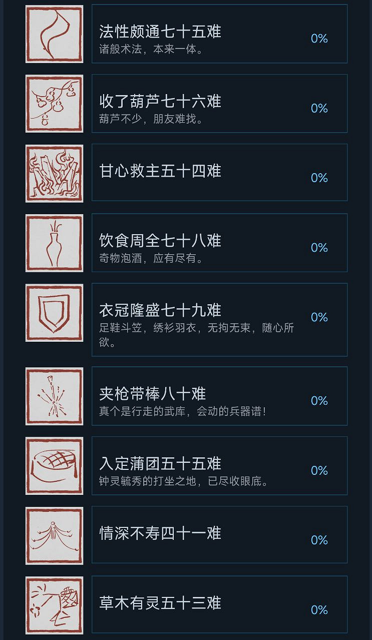 《黑神話》成就圖示太魔性了！用來當頭像剛剛好