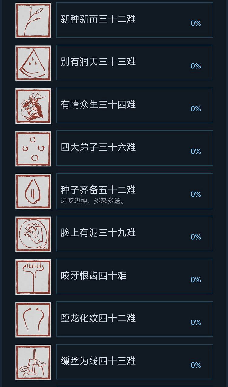 《黑神話》成就圖示太魔性了！用來當頭像剛剛好