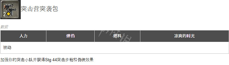 《英雄連3》機械化戰隊有什麽配置?機械化部隊詳解 《英雄連3》機械化戰隊有什麽配置?機械化部隊詳解