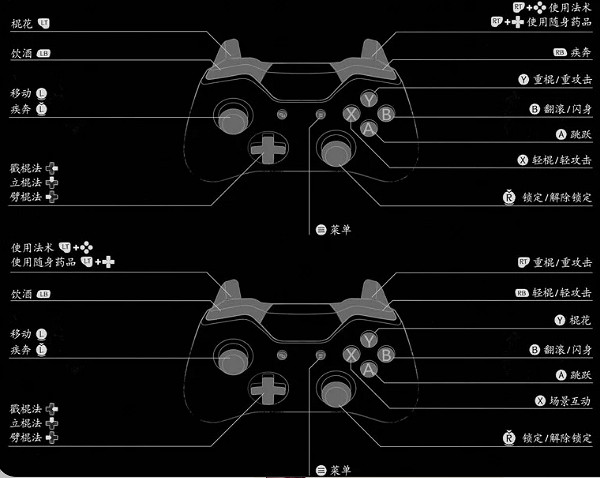《黑神話悟空》快捷鍵設定方法