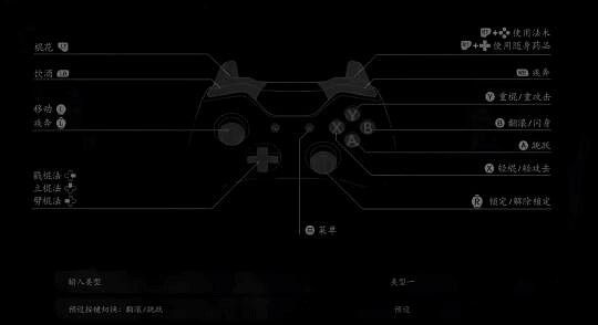 《黑神話悟空》手把遊玩情況介紹 《黑神話悟空》手把遊玩情況介紹