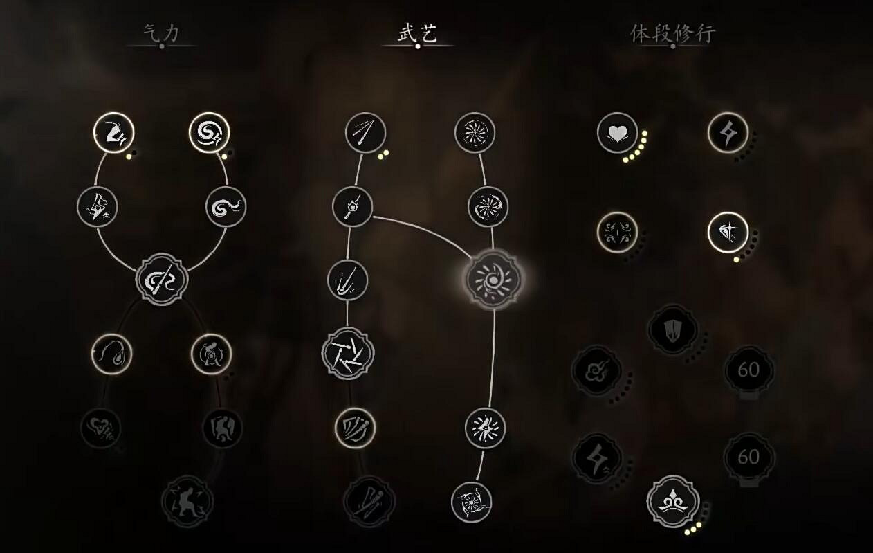 《黑神話悟空》輪椅玩法攻略