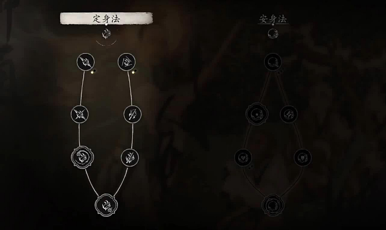 《黑神話悟空》花棍流構築玩法分享