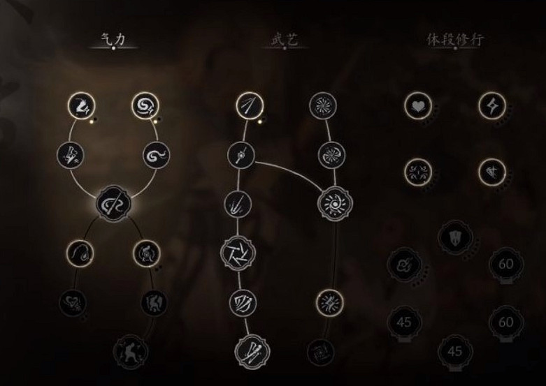 《黑神話悟空》技能加點推薦