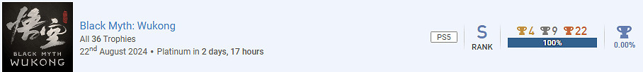 這也太肝了！《黑神話》全球首位白金玩家已誕生