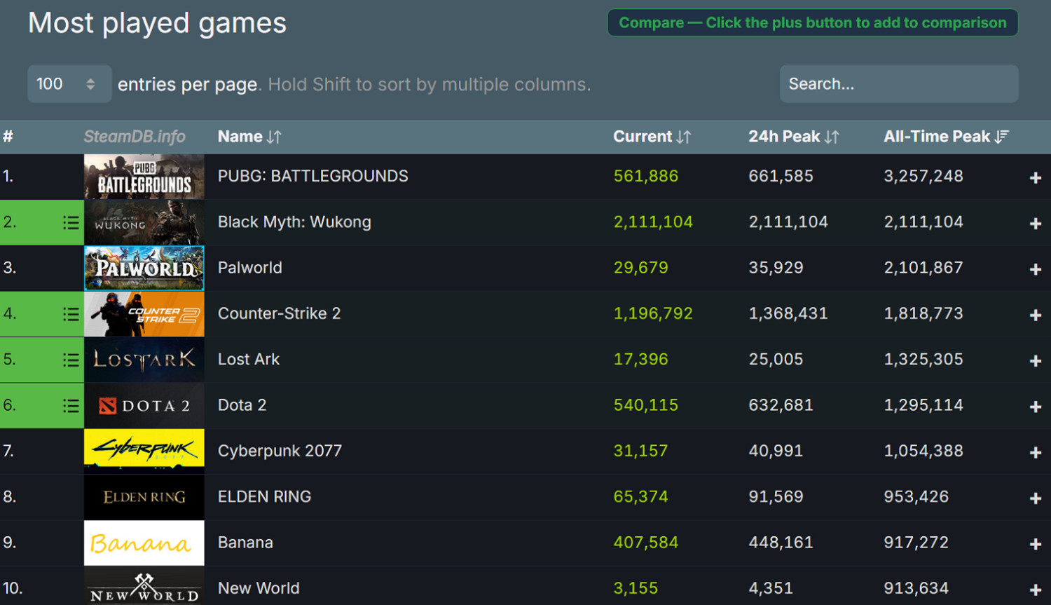 《黑神話悟空》遊戲全平台支援詳細介紹