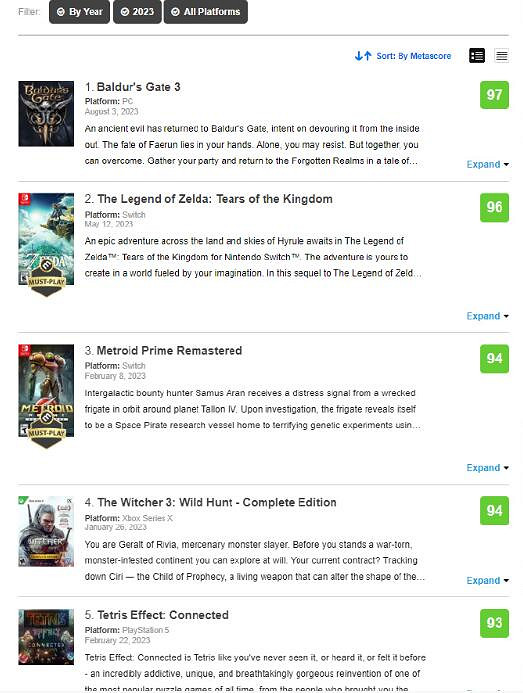 《黑神話悟空》能不能拿年度最佳介紹