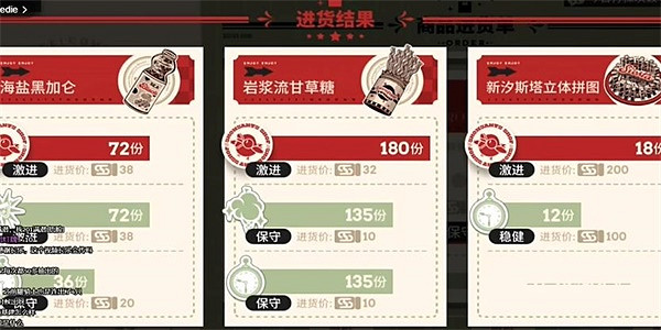 明日方舟雪雉的小店玩法攻略2024