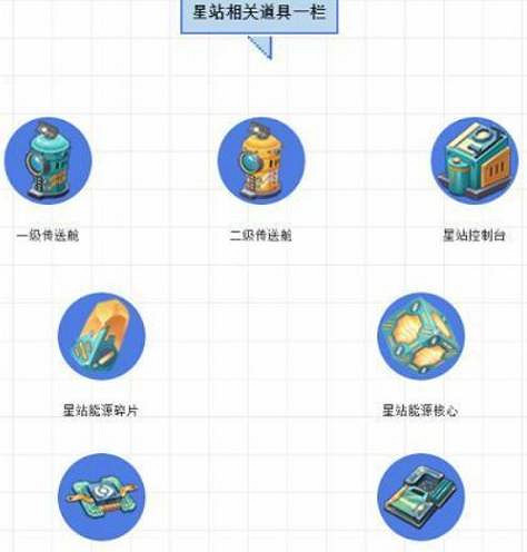 迷你世界星站控制台啟動方法