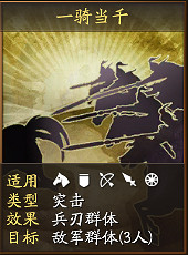 三國志戰略版夏侯淵天下騎陣容推薦 三國志戰略版夏侯淵天下騎陣容推薦