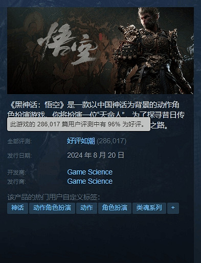 《黑神話:悟空》全球銷量破千萬 Steam獲好評如潮! 《黑神話:悟空》全球銷量破千萬 Steam獲好評如潮!