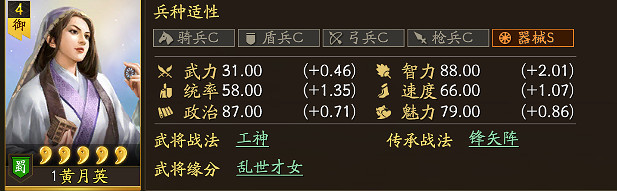 三國志戰略版夏侯淵天下騎陣容推薦 三國志戰略版夏侯淵天下騎陣容推薦