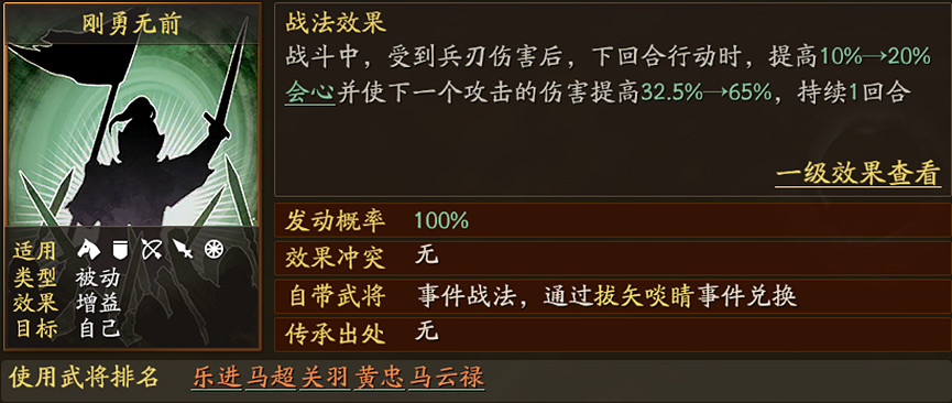 三國志戰略版青州槍陣容推薦 三國志戰略版青州槍陣容推薦