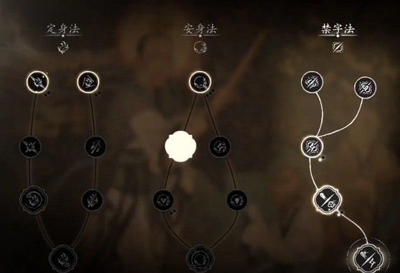 《黑神話悟空》禁字法加點推薦