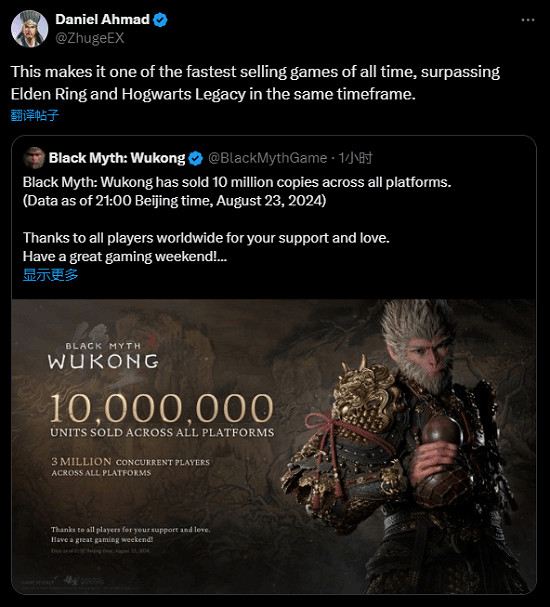 《黑神話》銷量震撼全球：同期超越艾爾登法環 霍格華茲！