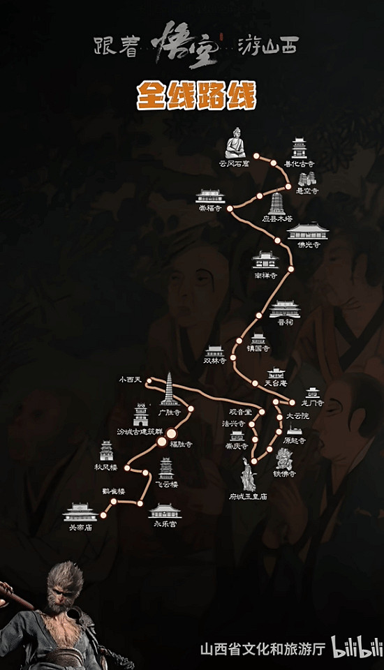 《黑神話》熱潮來襲 山西文旅推出悟空足跡遊系列線路 《黑神話》熱潮來襲 山西文旅推出悟空足跡遊系列線路
