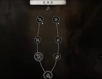 《黑神話悟空》輪椅套路推薦