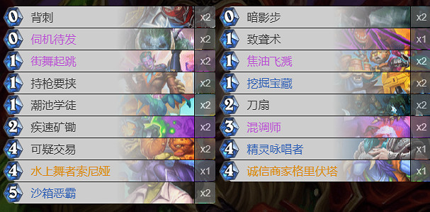 爐石戰記無限賊卡組推薦 爐石戰記無限賊卡組推薦