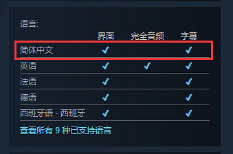 《馬爾科:超越勇敢》Steam免費試玩Demo上線! 《馬爾科:超越勇敢》Steam免費試玩Demo上線!