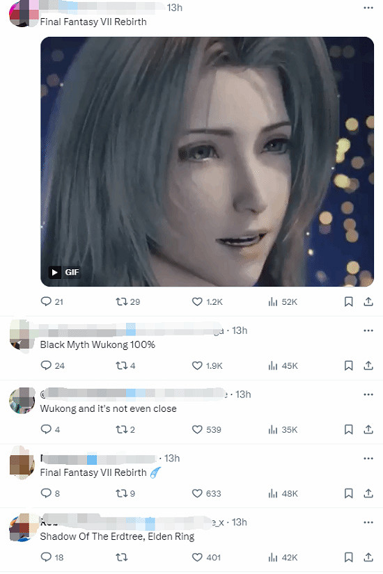 《黑神話》領跑年度遊戲預測 哪一款是你心中最佳? 《黑神話》領跑年度遊戲預測 哪一款是你心中最佳?