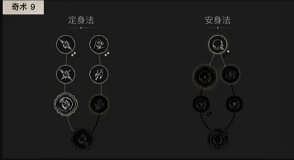 《黑神話悟空》身法狂戰暴擊流加點攻略 《黑神話悟空》身法狂戰暴擊流加點攻略