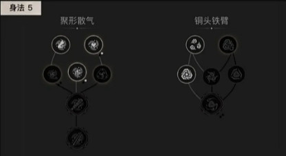 《黑神話悟空》身法狂戰暴擊流加點攻略 《黑神話悟空》身法狂戰暴擊流加點攻略