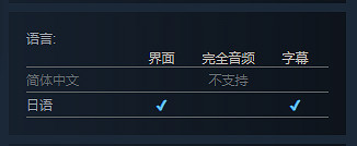 心理恐怖ADV《MORSOMNIA:0》正式上架Steam！