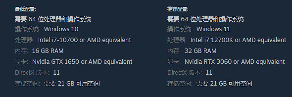 駕駛模擬遊戲《城市巴士模擬器 2024》發布免費序章! 駕駛模擬遊戲《城市巴士模擬器 2024》發布免費序章!