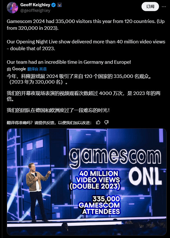 2024科隆遊戲展圓滿閉幕 參展人數與直播觀看量創新高