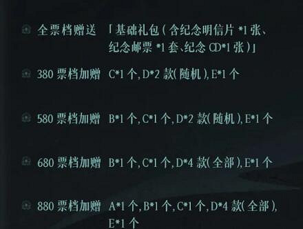 《黑神話悟空》交響音樂會舉辦地點介紹 《黑神話悟空》交響音樂會舉辦地點介紹