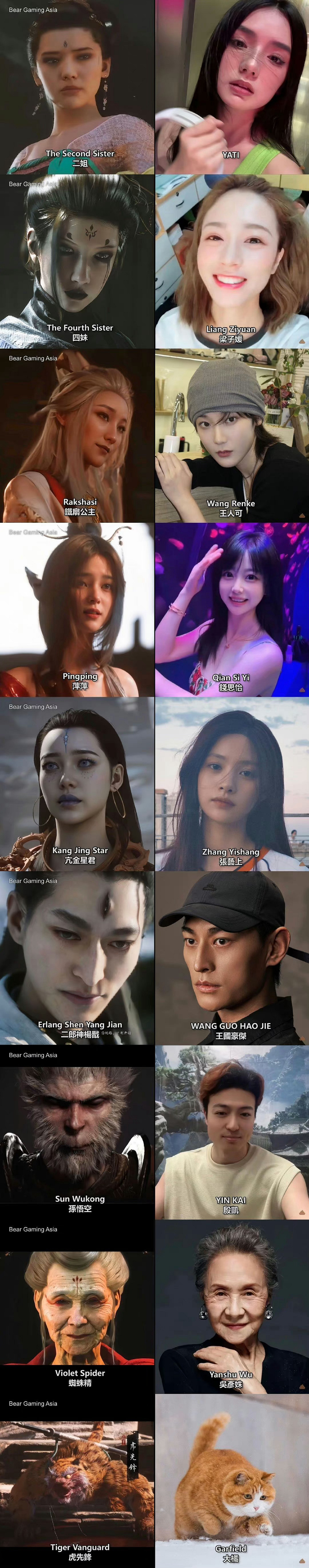 個個都是高顏值!《黑神話:悟空》部分角色臉模匯總 個個都是高顏值!《黑神話:悟空》部分角色臉模匯總