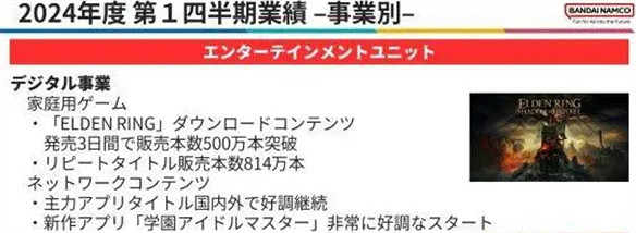 《黑神話:悟空》三日銷量達千萬!這是什麽概念? 《黑神話:悟空》三日銷量達千萬!這是什麽概念?
